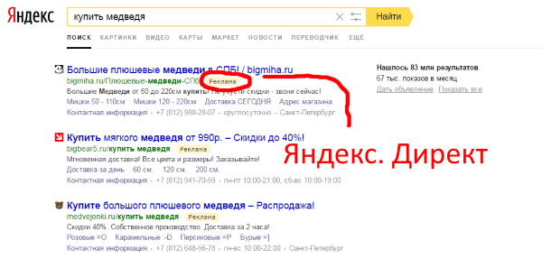 Пример контекстной рекламы Яндекс.Директ